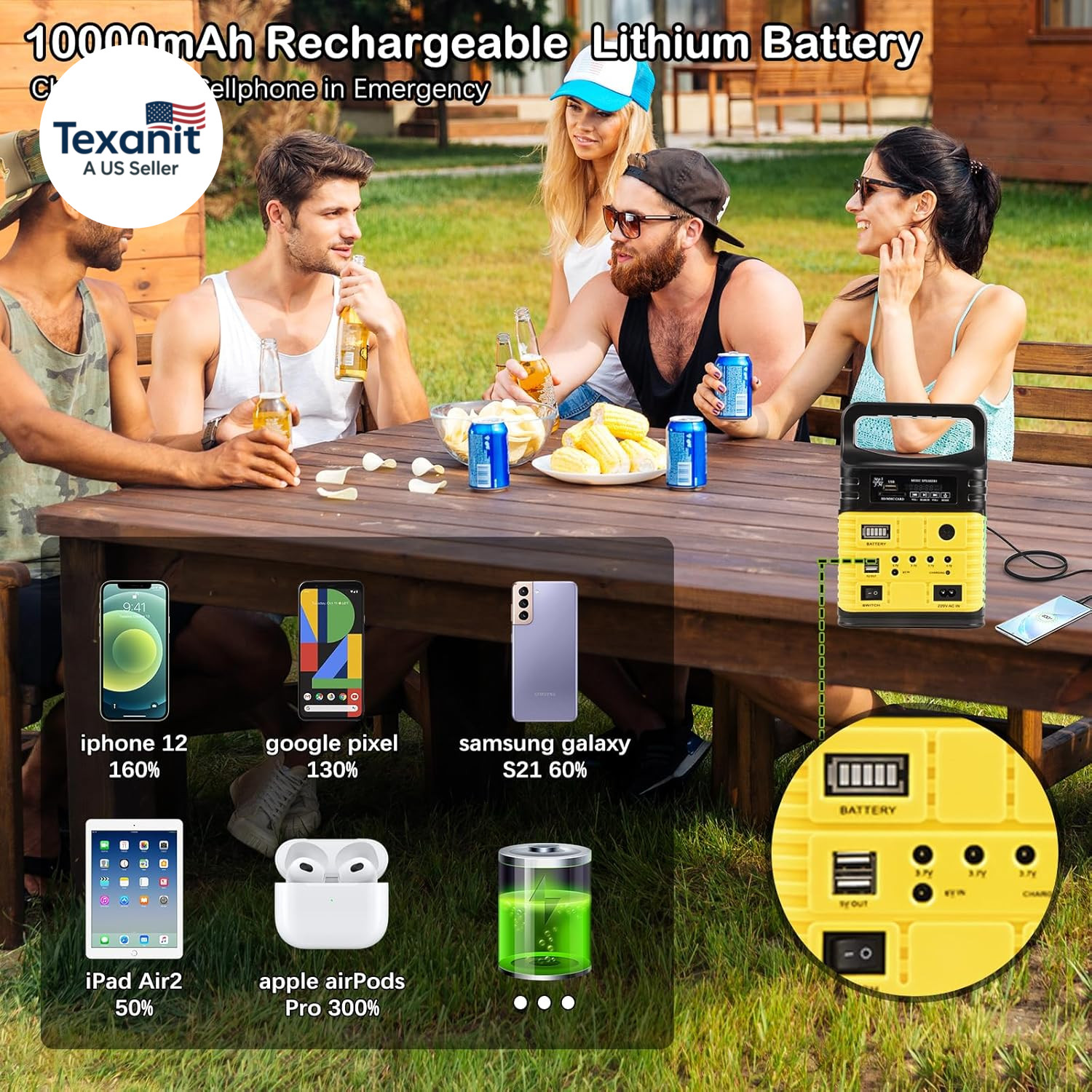 Solar Generator – Portable Power Station for Emergency Power Supply,Portable Gen