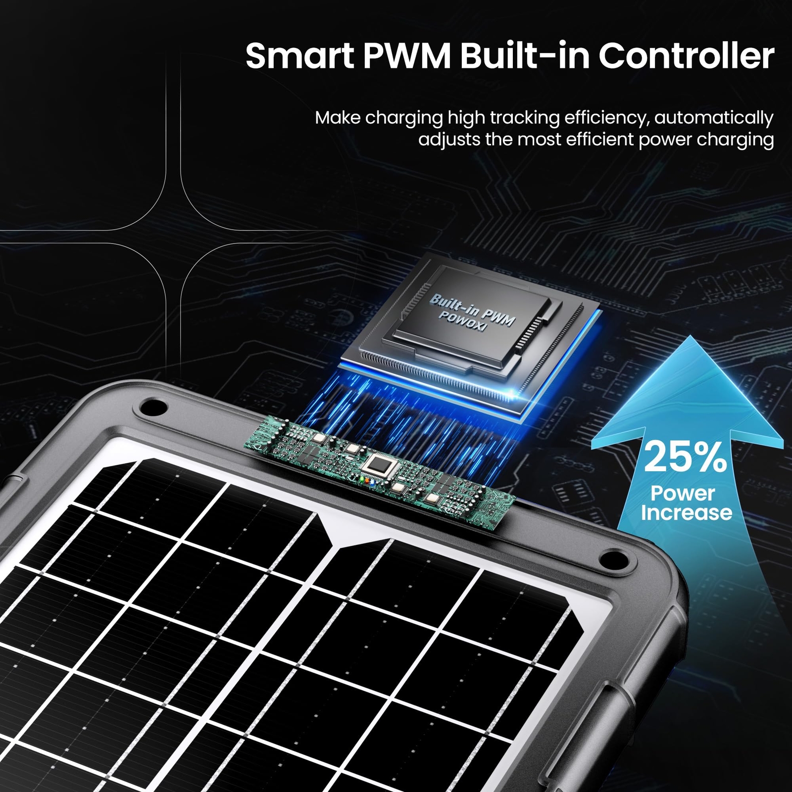 12V 15W Solar Car Battery Trickle Charger Maintainer with Smart PWM Controller