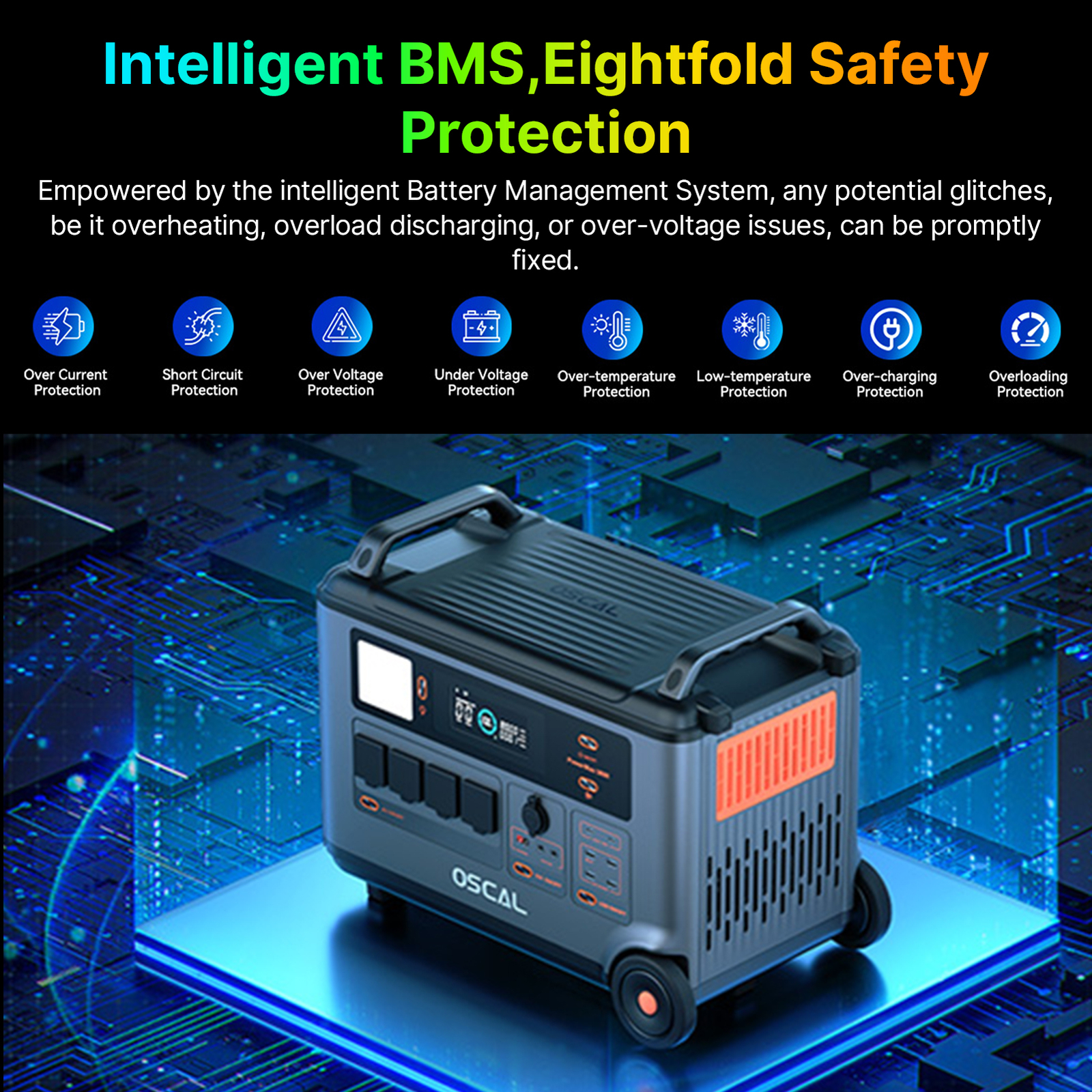 Oscal PowerMax 6000 Rugged Power Station 3600Wh to 57600Wh LiFePO4 Battery K2Q2