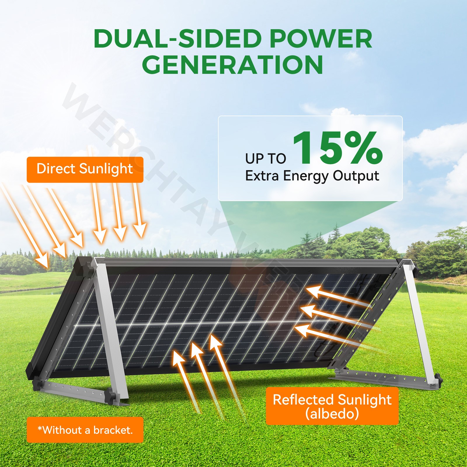 100 Watt Bifacial Solar Panel 12V Home PV Power Off-Grid RV Camper System Carava