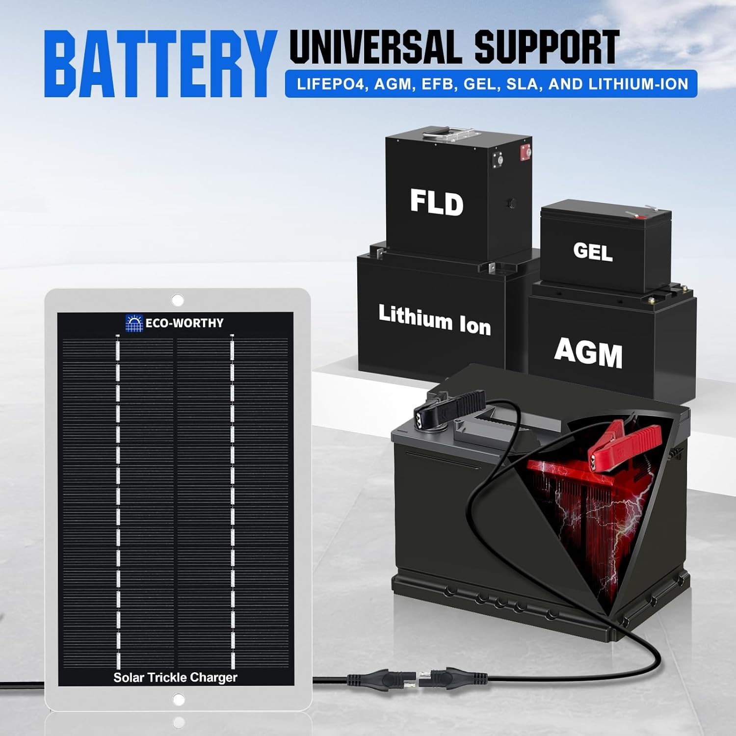 Solar Battery Charger 12 Volt Waterproof Portable Power Solar Panel Solar Tri…