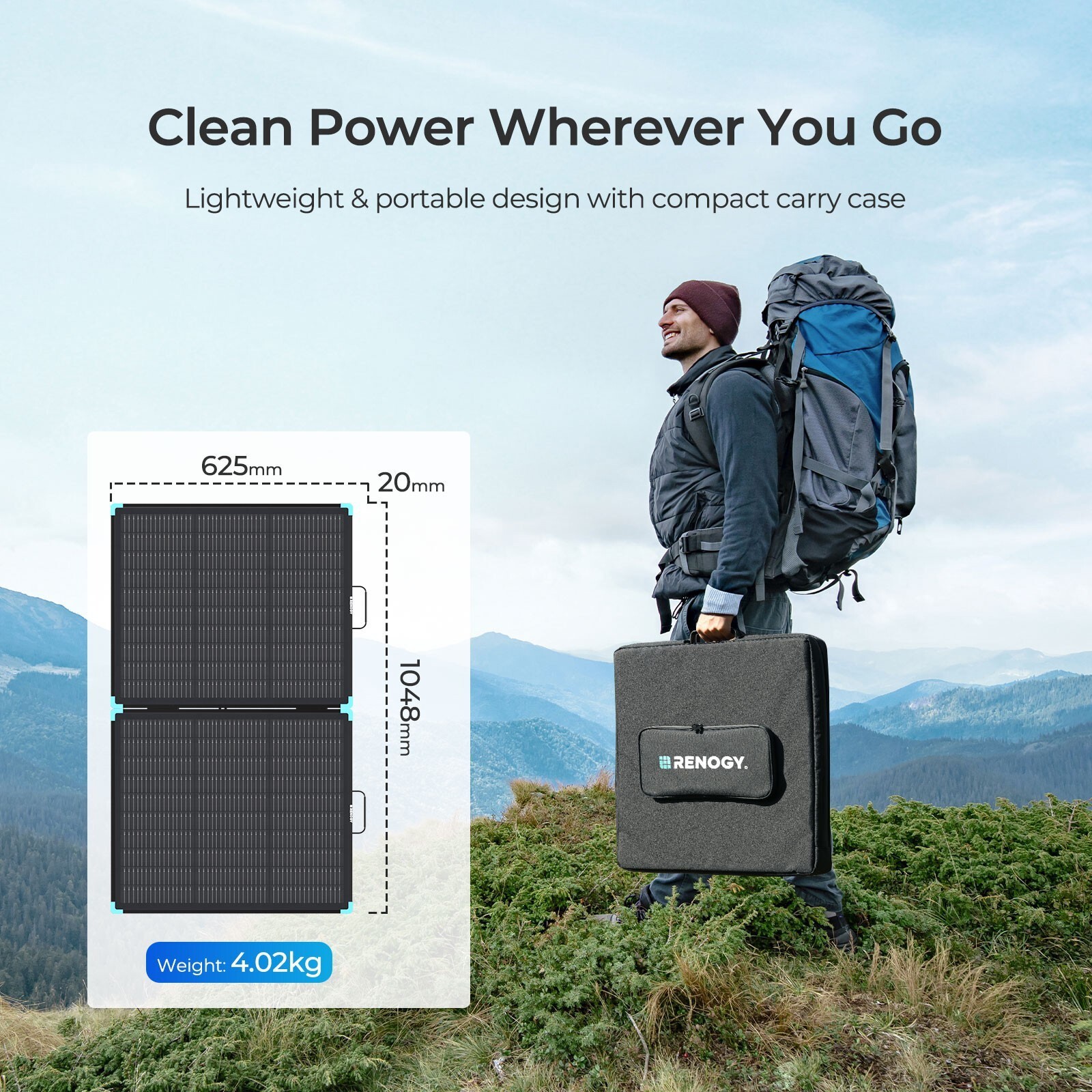 Renogy 100W Portable N-Type Solar Panel Suitcase 25% High Efficiency Refurbished