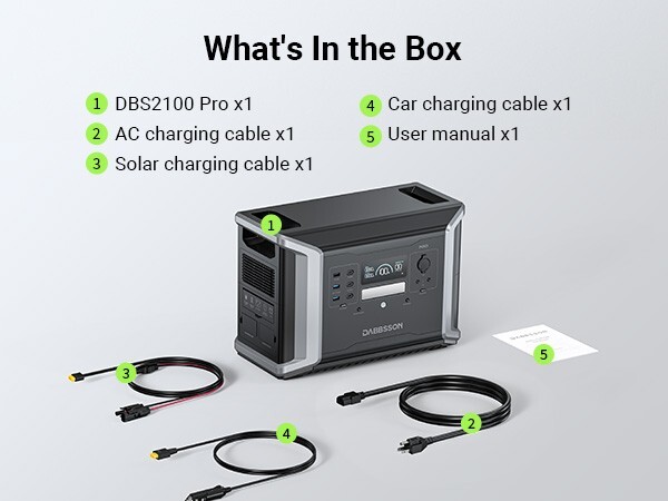Portable Power Station 2150Wh 2400W Solar Generator for Camping Home Refurbished