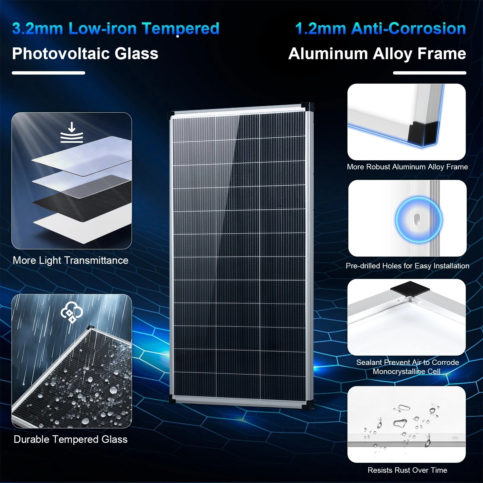 200W Solar Panel N-Type 18V 18BB Mono PV Off-Grid Battery Power Charge RV Home