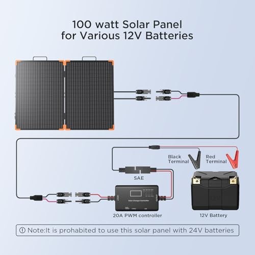 ZOUPW 100W Portable Solar Panel Foldable Tempered Glass
