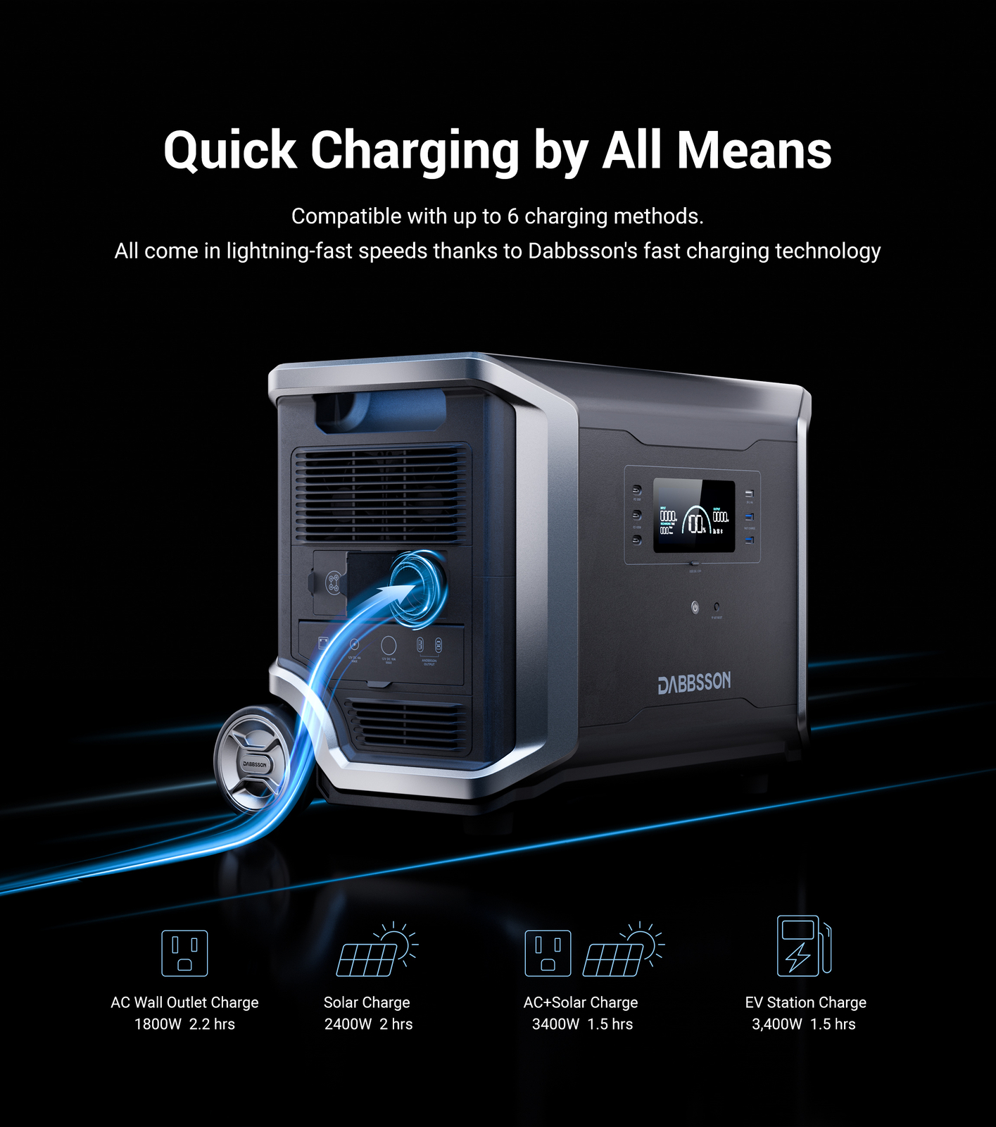 Dabbsson 3600W 3430Wh Portable Power Station Solar Generator for Home Backup Rvs