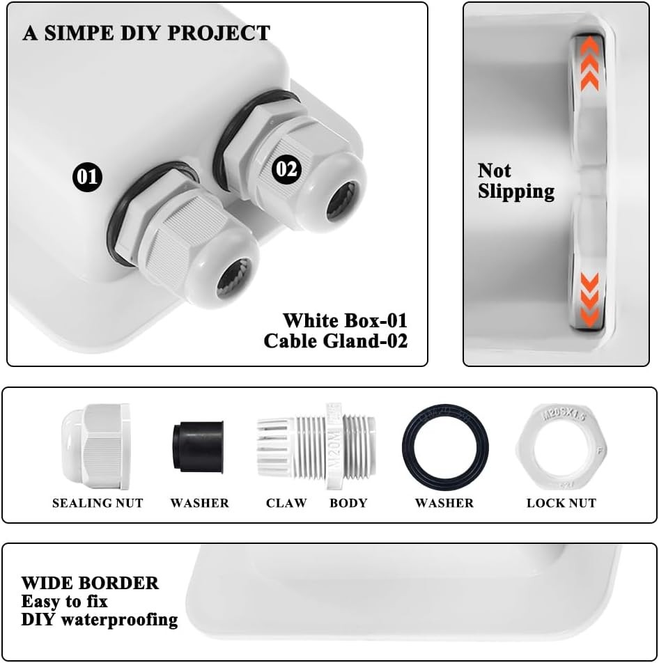 Double Waterproof Cable Entry Gland for Solar Projects – 2mm² to 6mm² Compatible