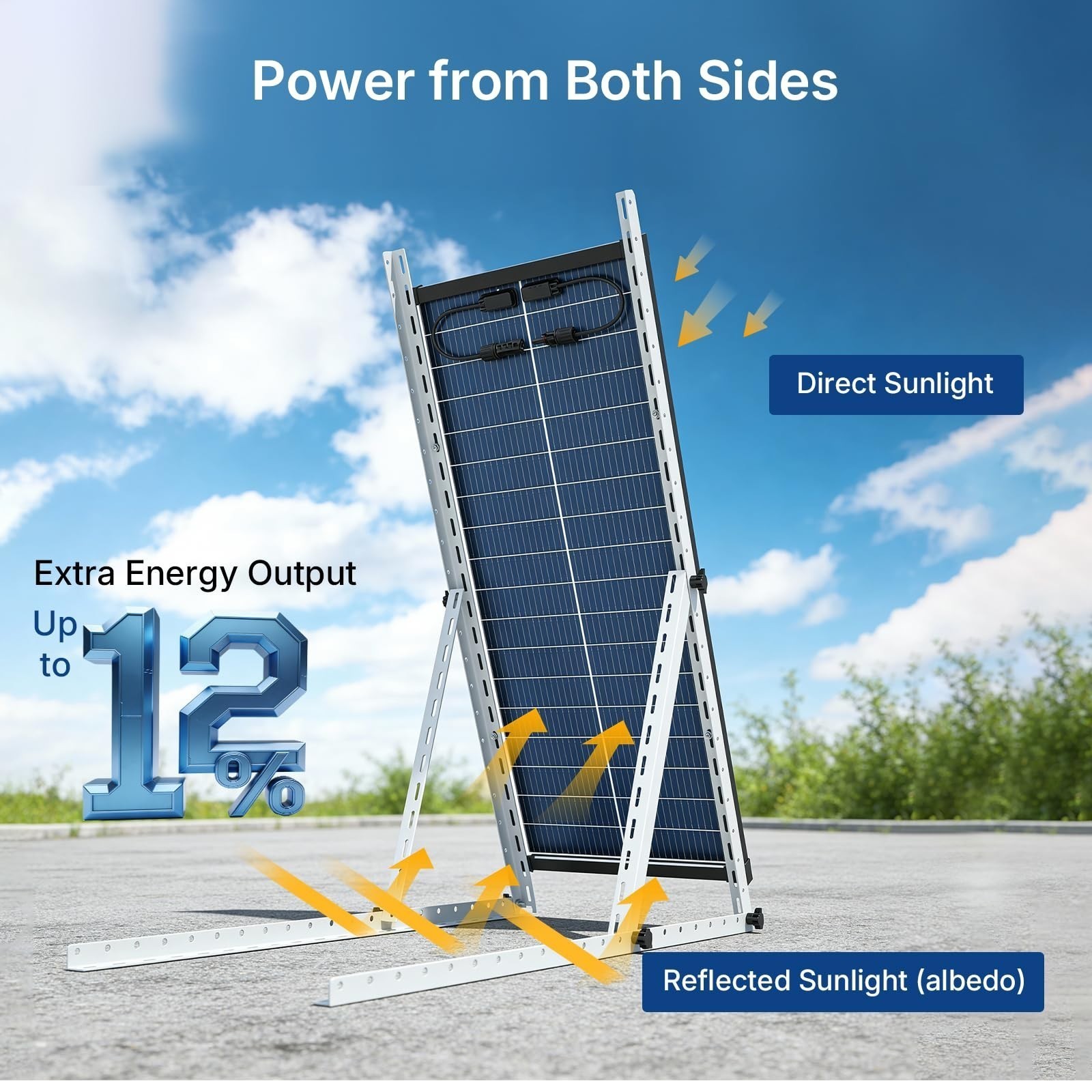 AeternaSol 4Pack 100W (400W) Solar Panel N-Type 18V Bifacial Mono Cell Off Grid