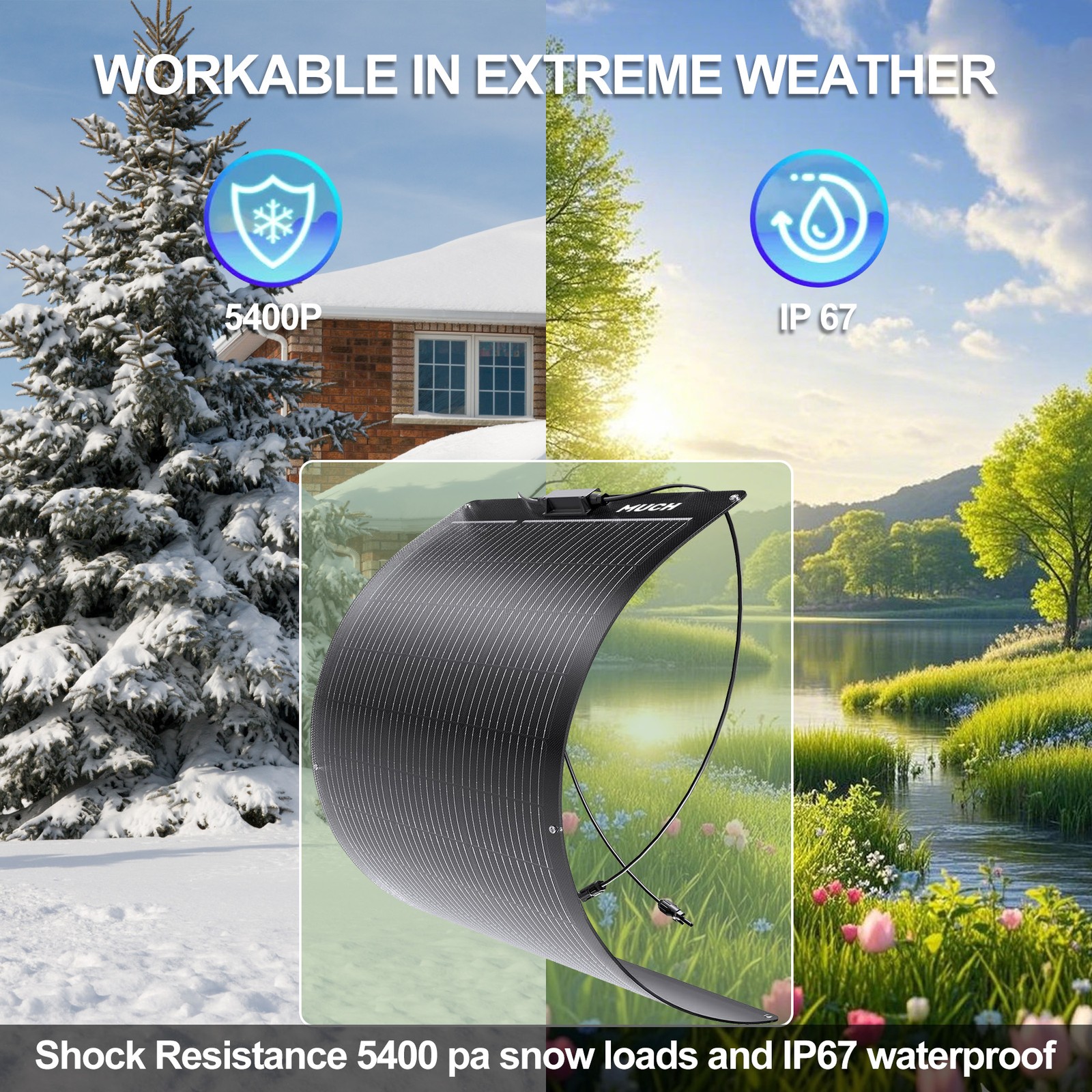 200W High Efficiency Solar Panel Mono Home RV Rooftop Camping Off-Grid US New