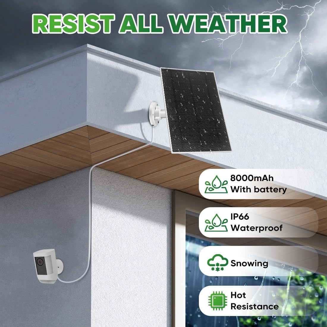 Solar Panel 5W for Ring Camera, 1Pack Solar Panel Compatible with Battery, So…