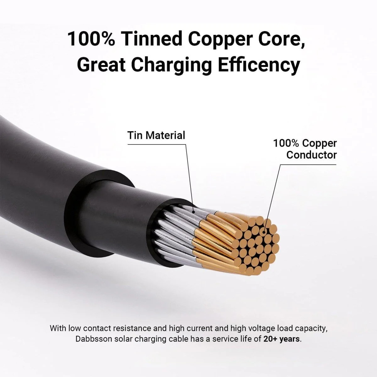🔥【Buy 2 get 1 free】Dabbsson Solar Charging Cable for Dabbsson Power Station