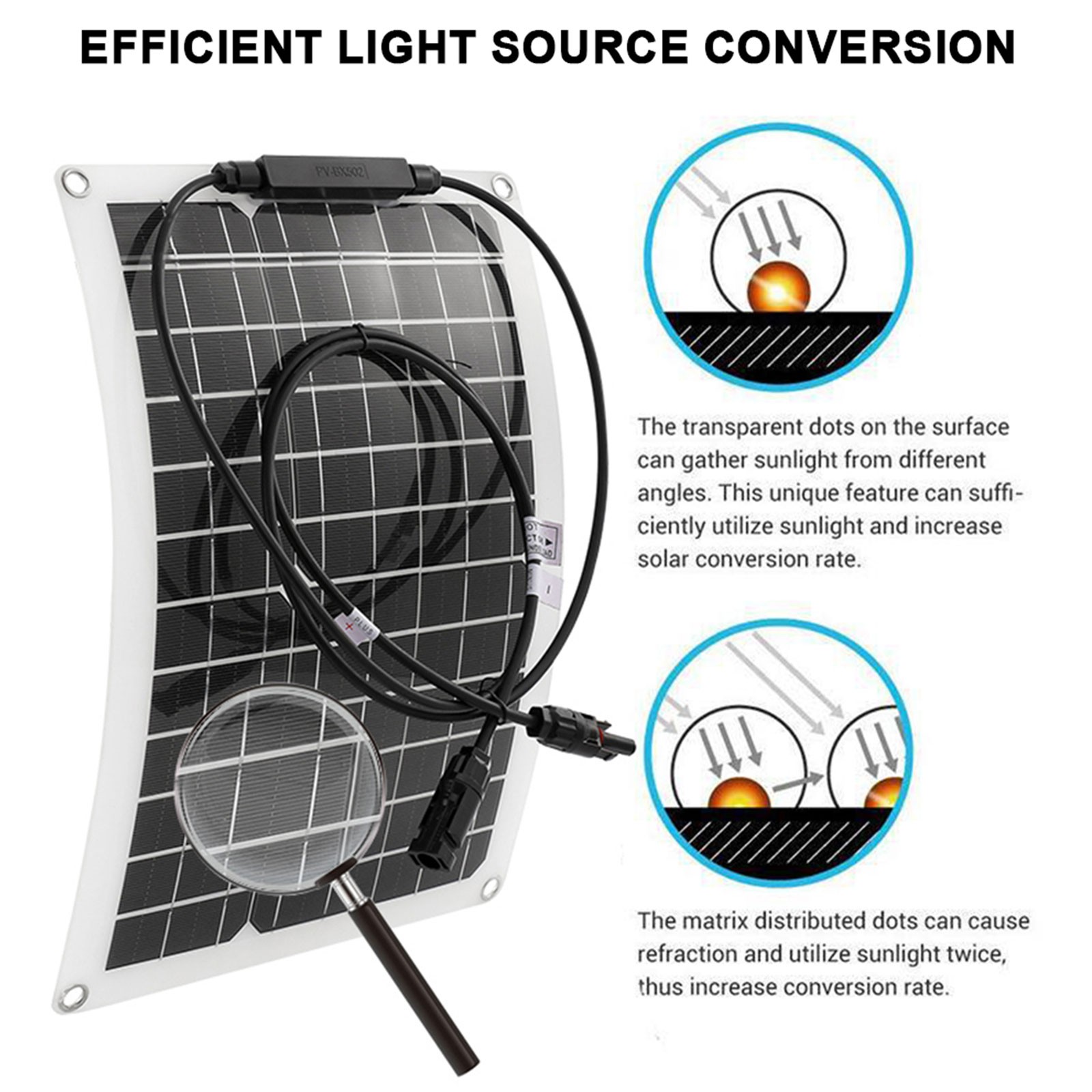 20000W Peak Solar System Kit Panel 12V/24V To 110V/220V Inverter