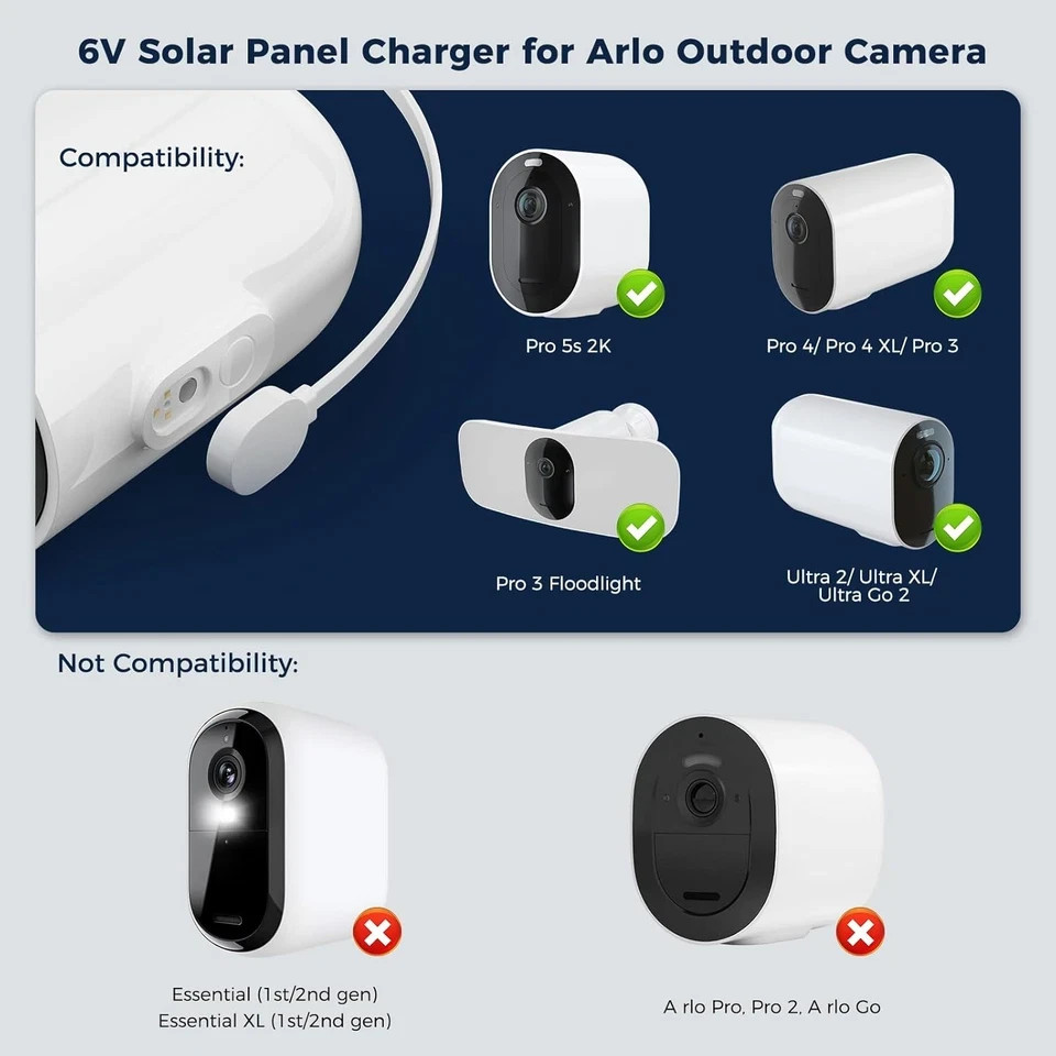 Solar Panel Charger for Arlo Pro 5S 2K/ Pro 4/ Pro 3/ Pro 3 Floodlight/Ultra 2/