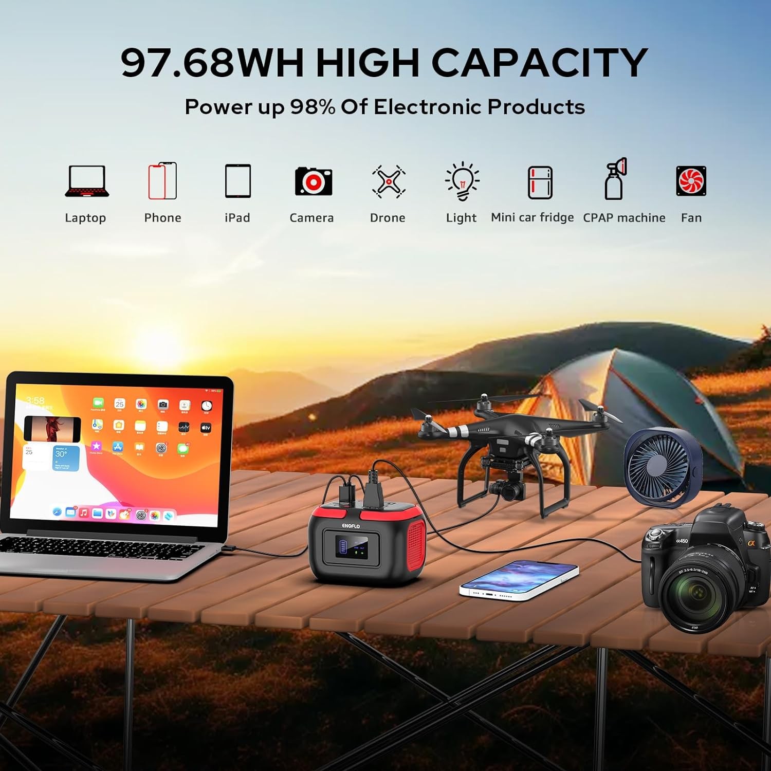 Portable Power Station,Lithium Battery Power 110V AC 120W/Dc/LED Light