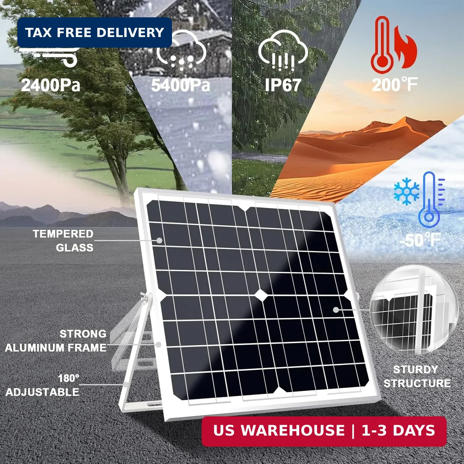 SOLPERK Solar Panel Kit 20W 12V, Waterproof Solar Battery Trickle Charger Mainta