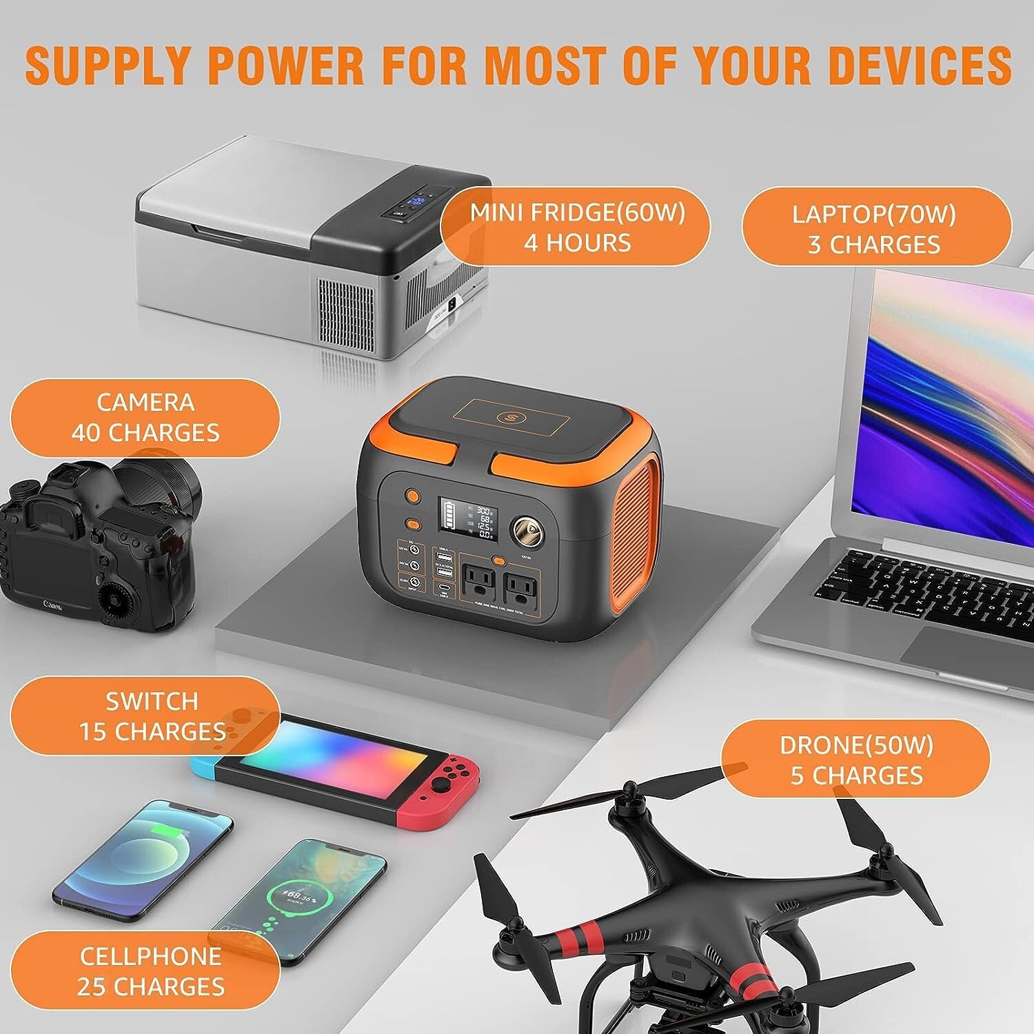 300W Portable Power Station, 260Wh/70000mAh Outdoor Solar Generator