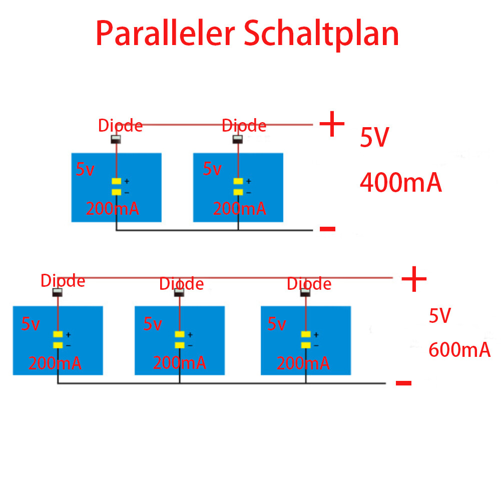 0.5/1/1.5/2-10V Solar Cell Production DIY Solar Panel for Phone Charger Outdoor