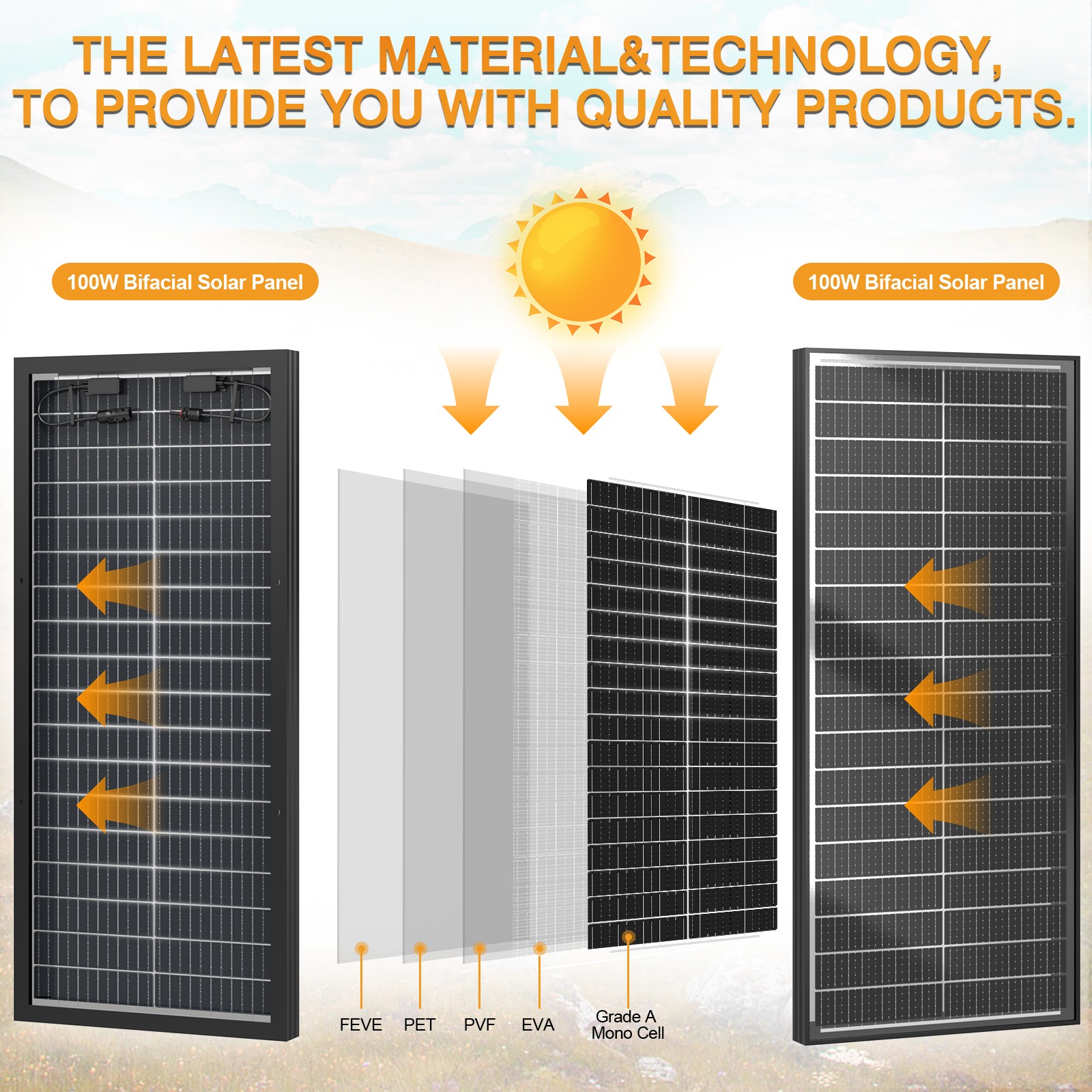 2*100W solar panel, 18BB , 25.5% efficient photovoltaic module