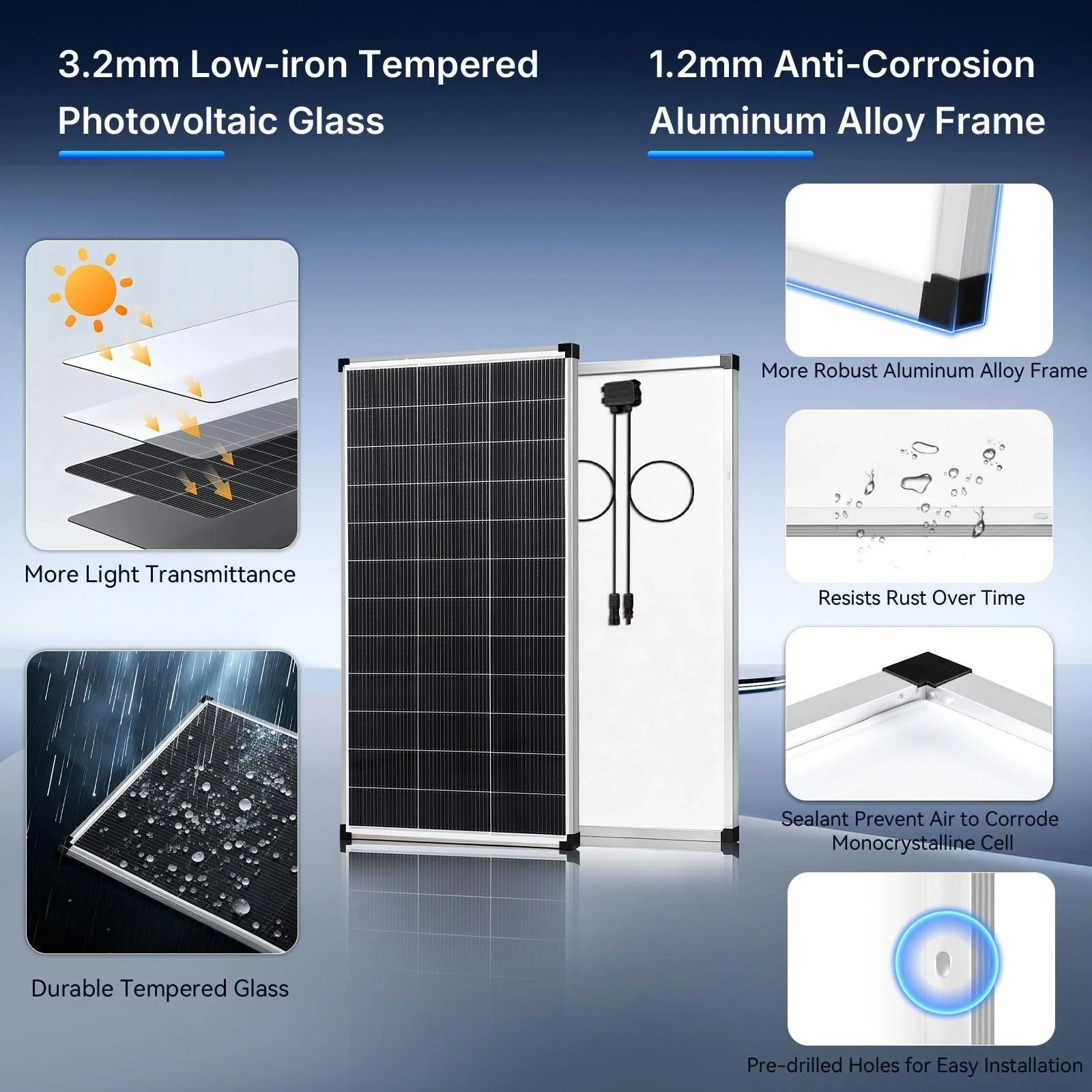 200W Solar Panel N-Type 18V 18BB Mono PV Off-Grid Battery Power Charge RV Home
