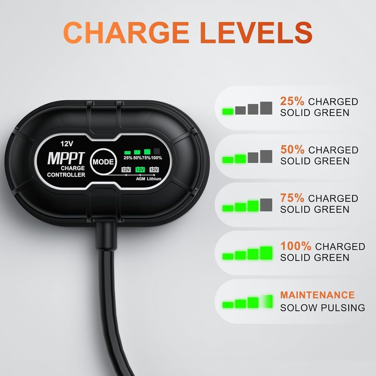 12V 20W Solar Battery Trickle Charger & Maintainer – Waterproof 20 Watt Solar…