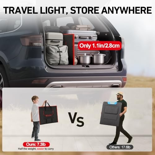 150W Portable Foldable Solar Panel Kit, Compact 21x20in Design 7.3lb with 160w