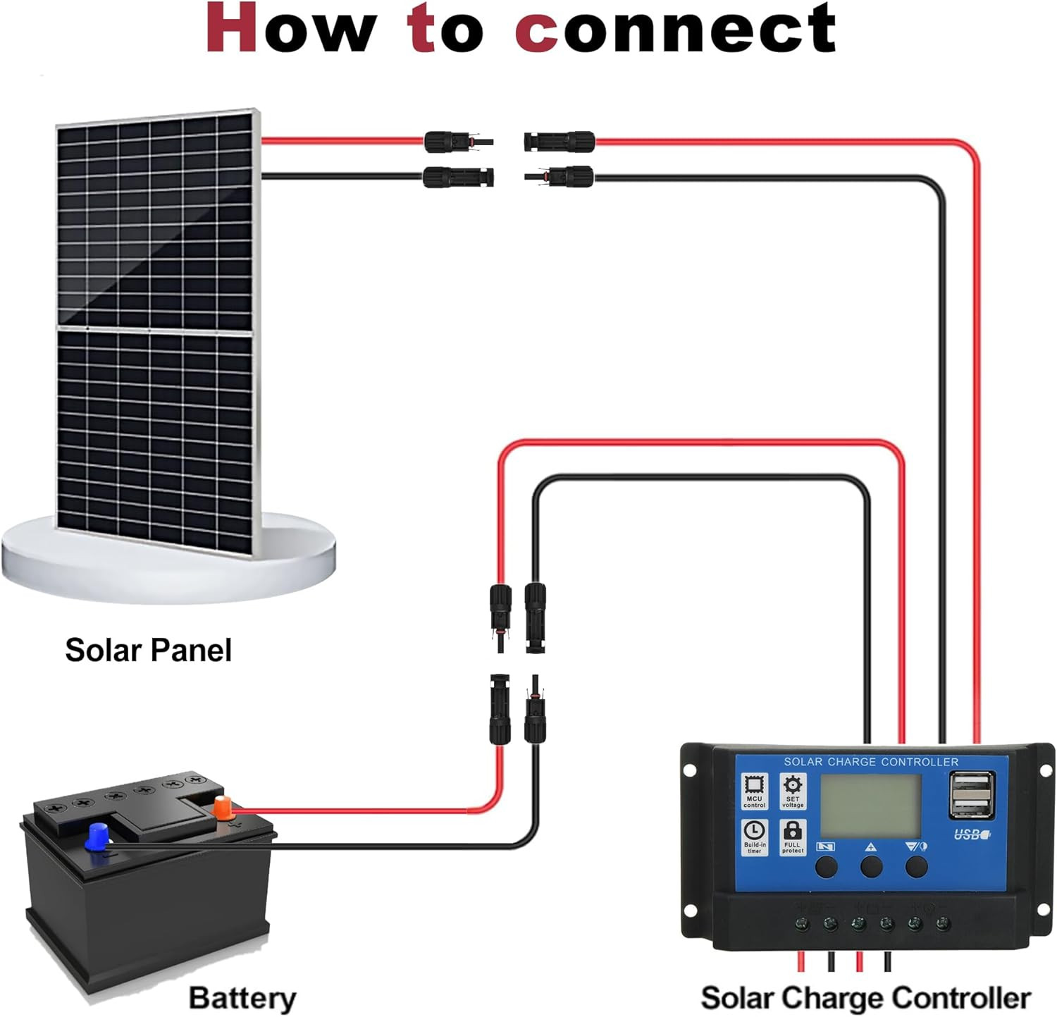 Solar Extension Cable 10AWG 6Mm² 50FT PV Wire 10Gauge Adaptor Panels Cables with