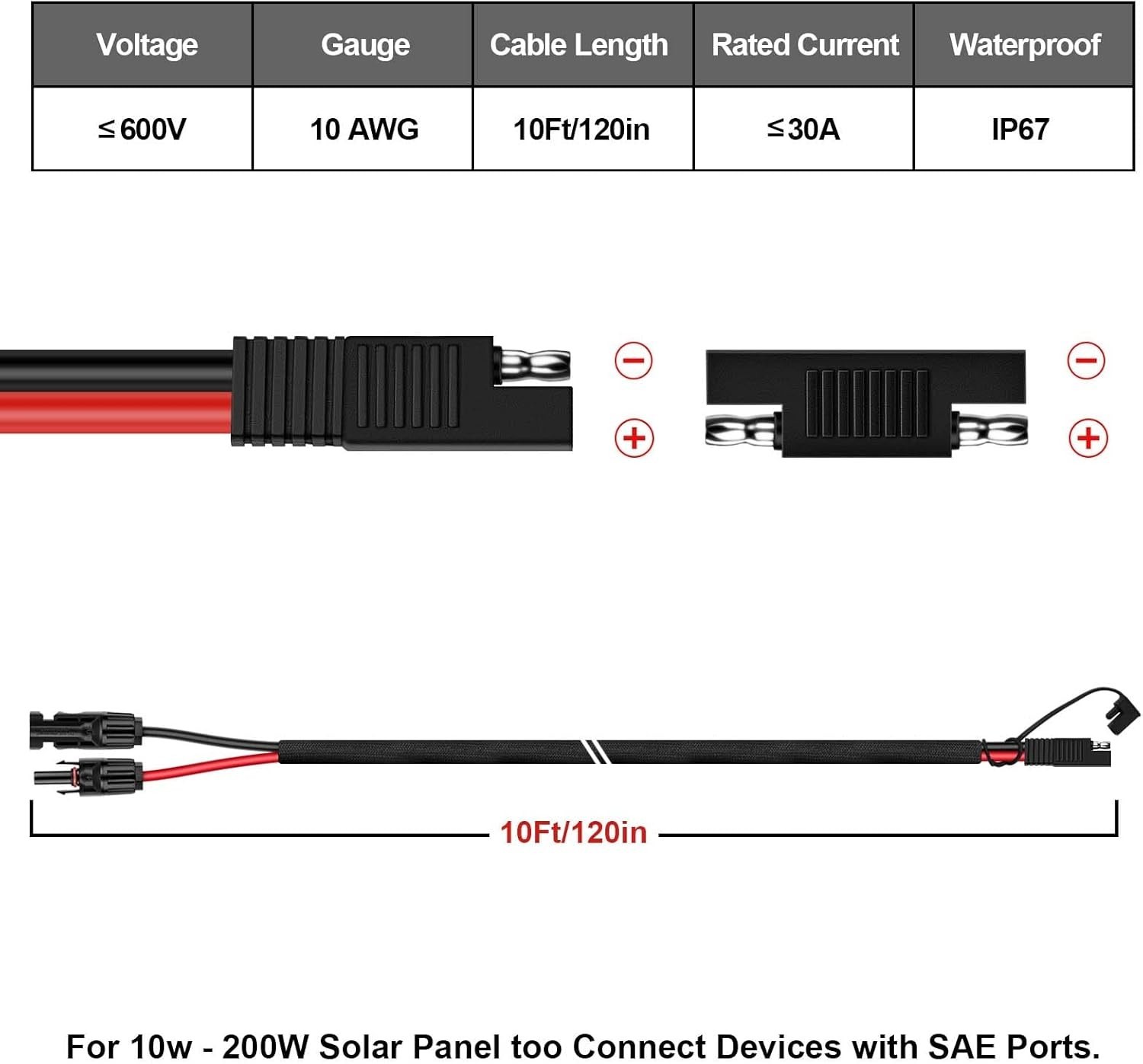 Solar Panel Connector Cable,10AWG SAE to Male & Female Adapter PV Extension C…