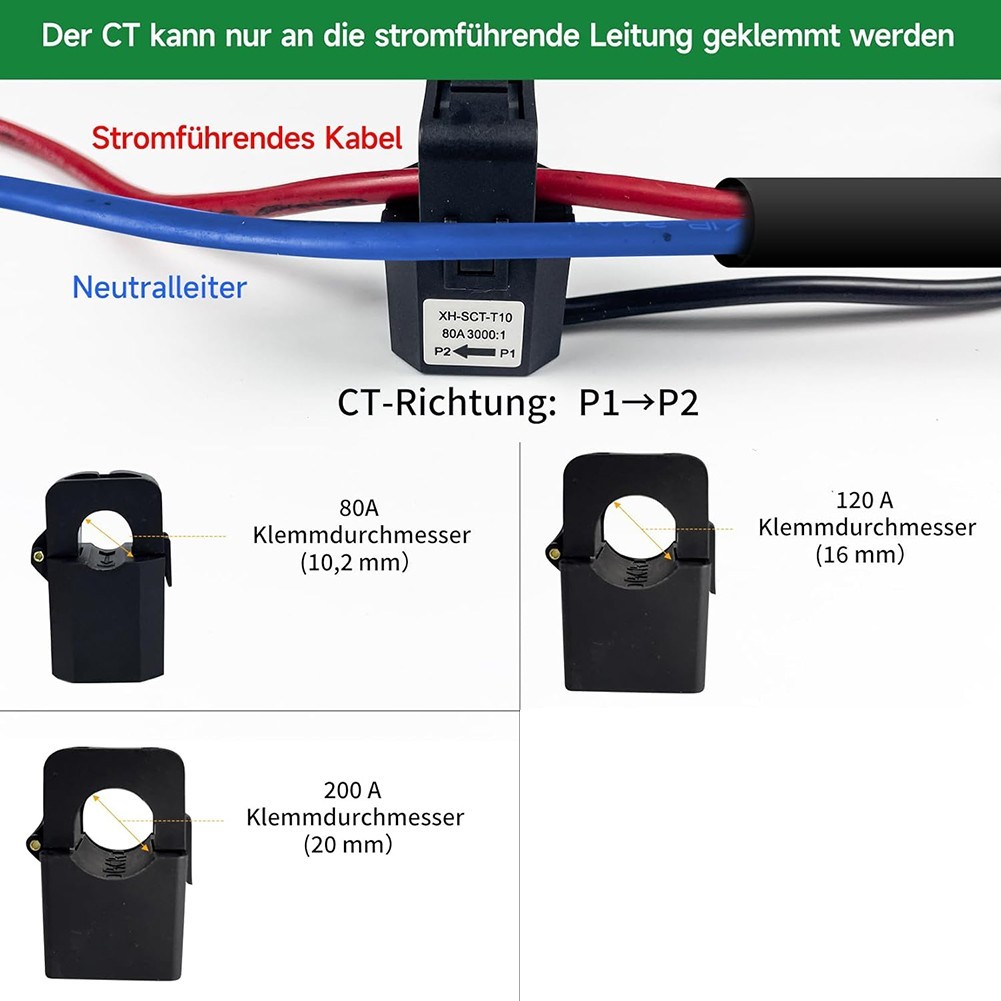 Single phase and Three phase Voltage Current Measurement For Tuya Compatible