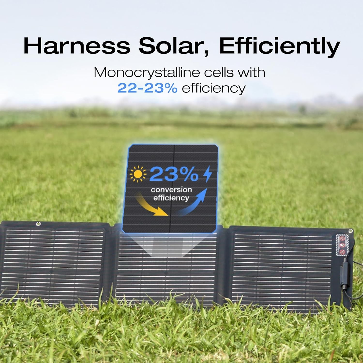 Ecoflow 110W Portable Foldable Solar Panel