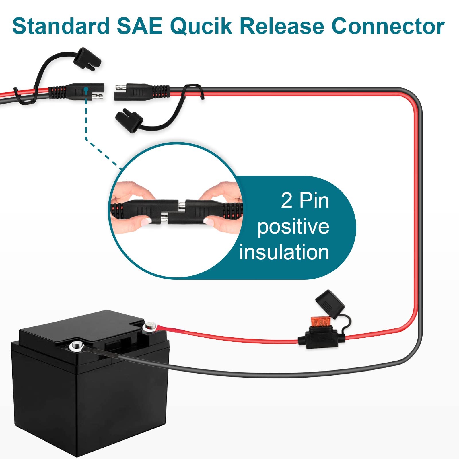 MENTBERY SAE Extension Cable, 2FT 10AWG SAE Battery Connector, Ring Te