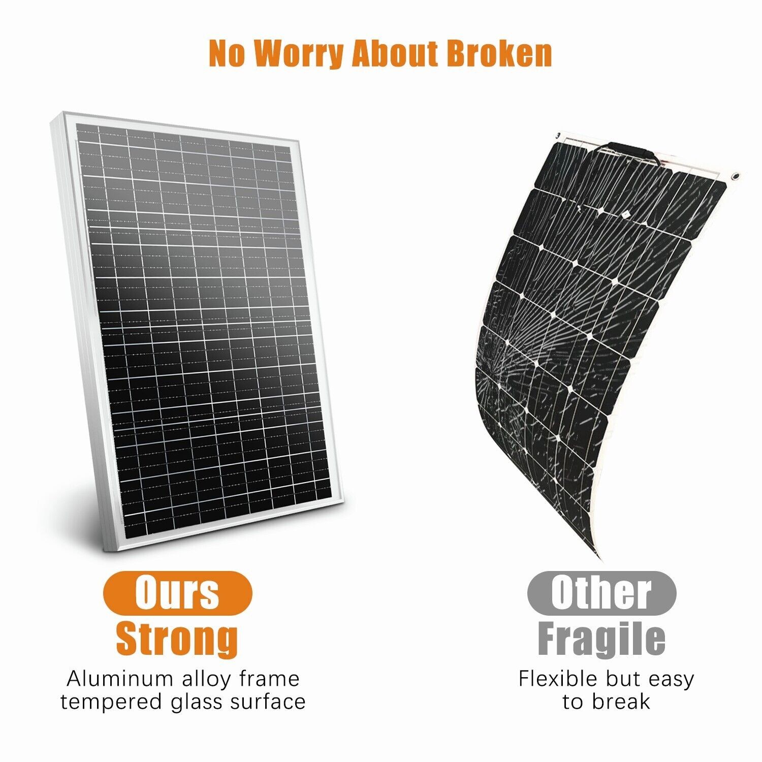 100W Solar Panel Off Grid System Solar Module PV Panel for Caravan House Boat RV