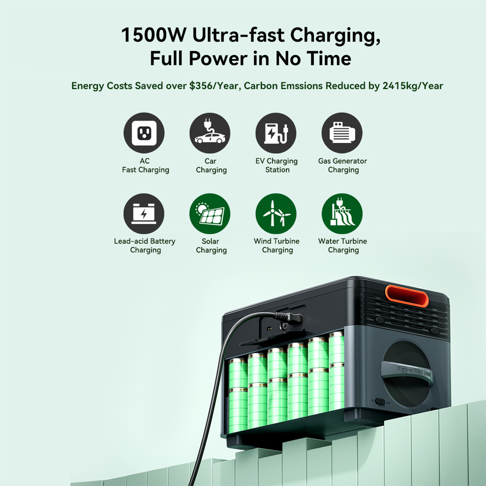 Portable Power Station 2400W 1872Wh Solar Generator Home Backup 16 Outputs U1Q6