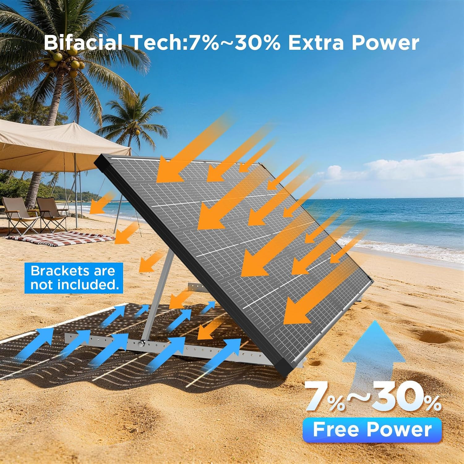 430W Anti-Shading Bifacial Solar Panel, 2PCS 215 Watt N-Type 16BB Monocrystallin