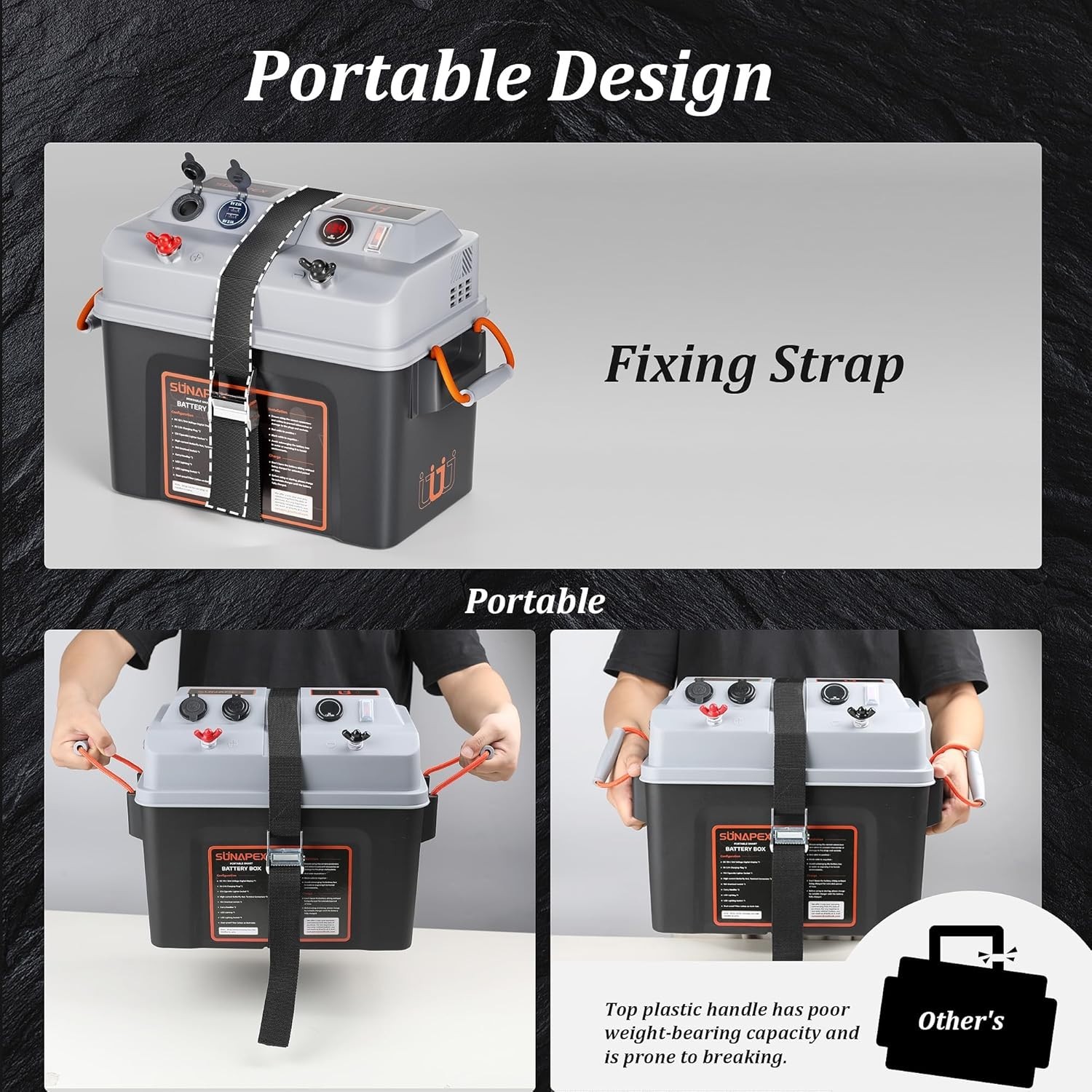 Smart Battery Box 12V/24V Power Center – Safe & Portable