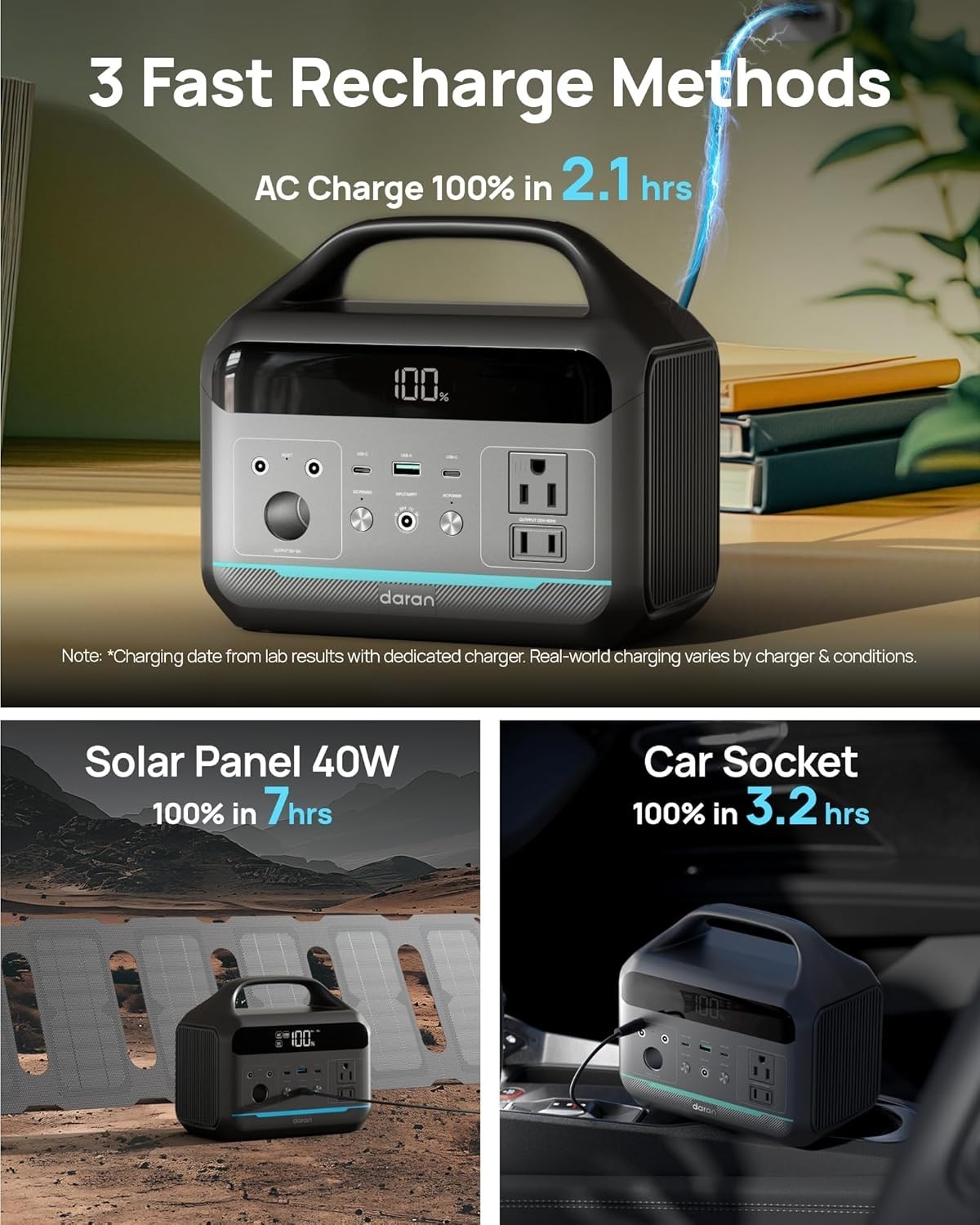 Portable Generator with 9 Outputs – Safe Energy Source for Outdoor Enthusiasts