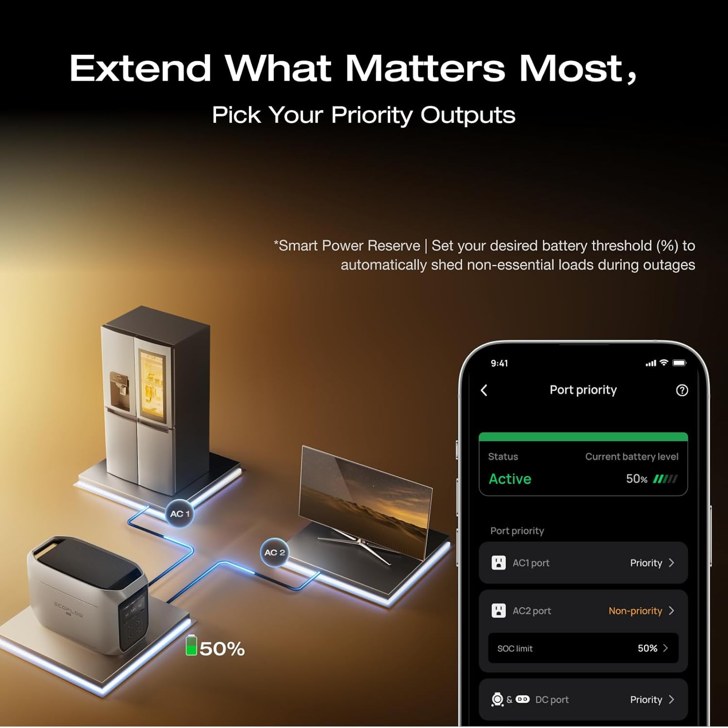 EF Portable Power Station DELTA 3 Max Plus, 2048Wh Lifepo4 Battery, Solar Gener
