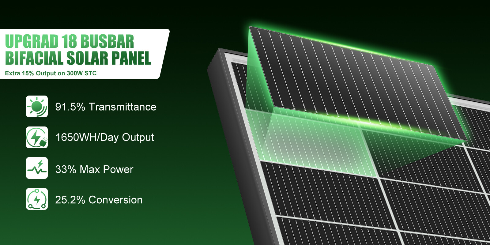 300W 600W 900W 1200W Bifacial N-Type Solar Panel Mono 12V Charger Camp Off-Grid