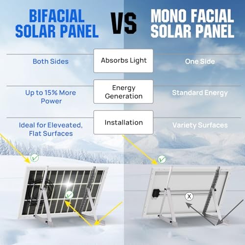 400W Solar Panels 4pcs 100 Watt 18V Monocrystalline Solar Panel 4pcs(2-pack)