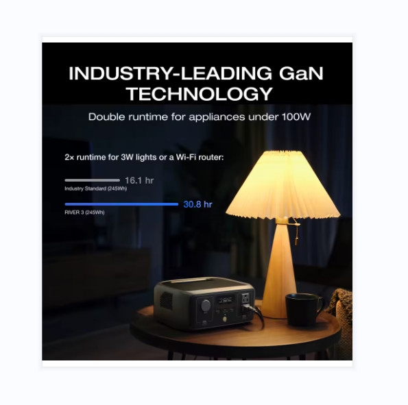 320W Portable Power Station | 1 Hour Fast Charge | GaN Tech | Solar & AC Input
