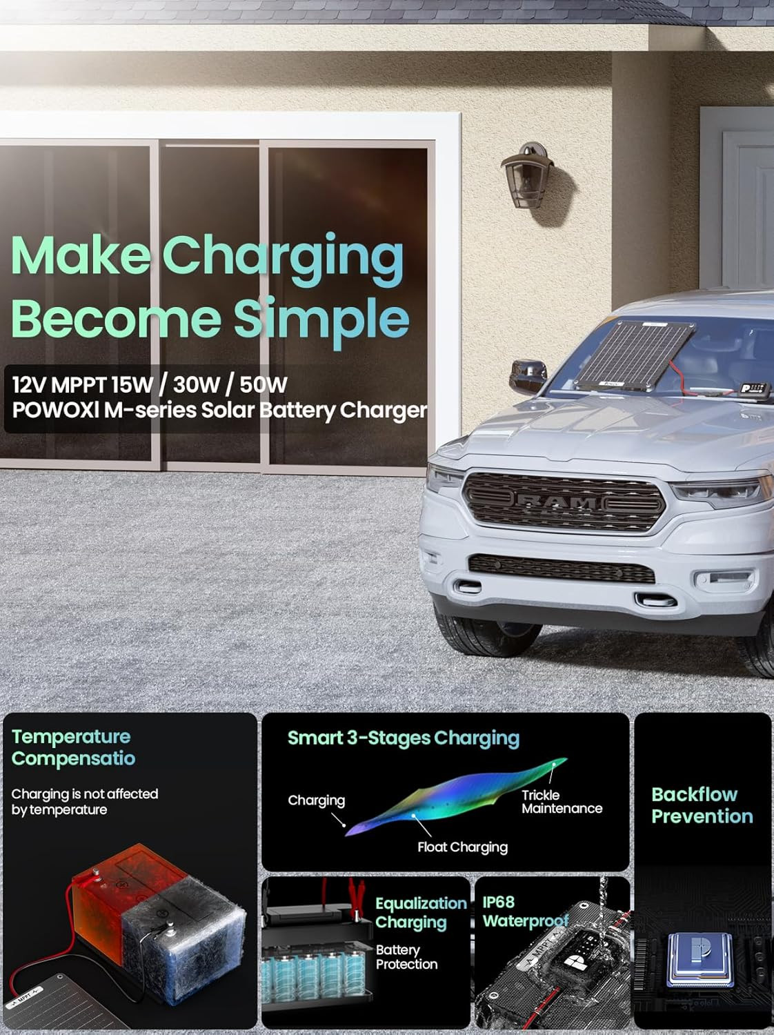 30W Solar Battery Charger: 12V Solar Car Battery Trickle Maintainer – with MPPT