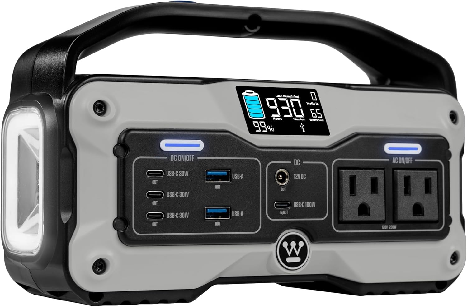 400W 183Wh Portable Solar Generator