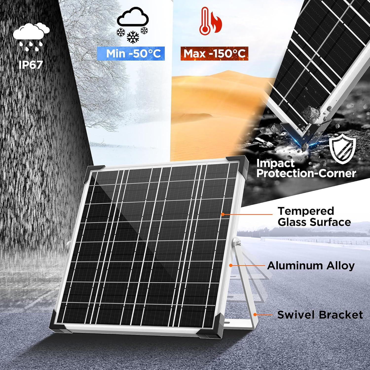 12V Solar Battery Charger – 20W Waterproof Solar Panel Kit with Smart MPPT Contr