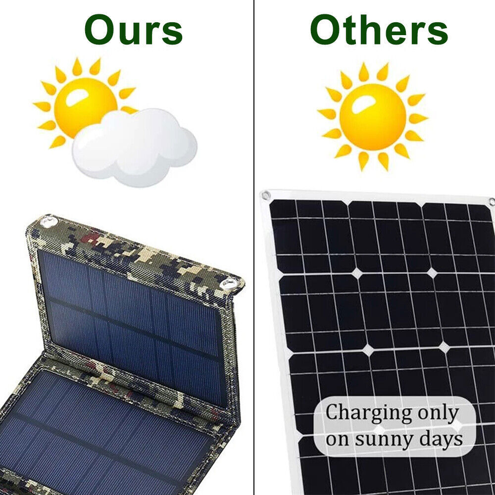 80W Portable USB Solar Panel Folding Power Bank Outdoor Camping Hiking Charger