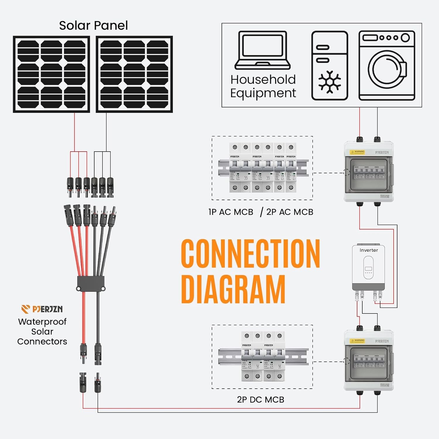 Y Branch Solar Panel Cable Wire Connector MMMF FFFM Set Wire Waterproof