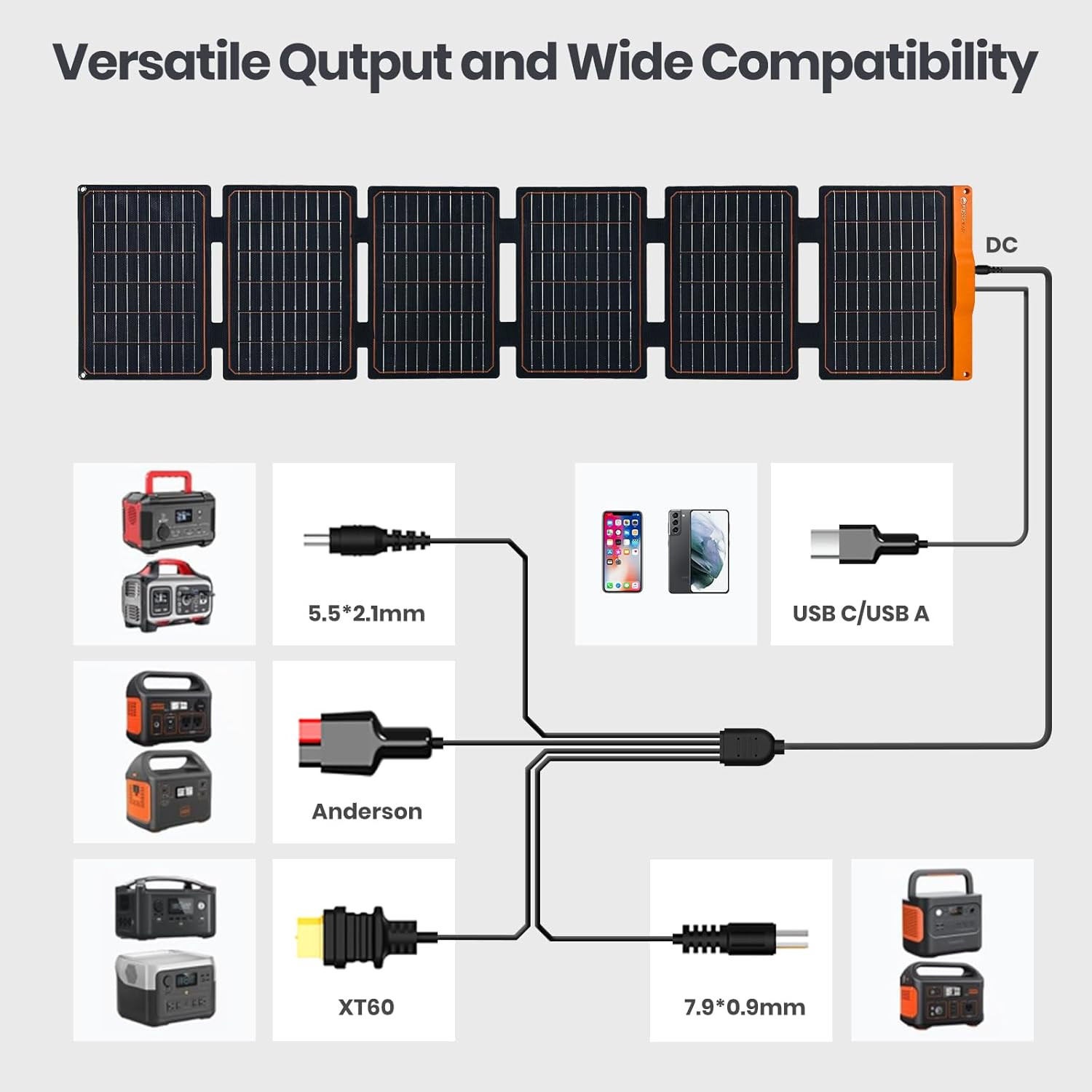 60W Foldable Solar Panel Portable Charger with USB-C/USB-A QC3.0/DC
