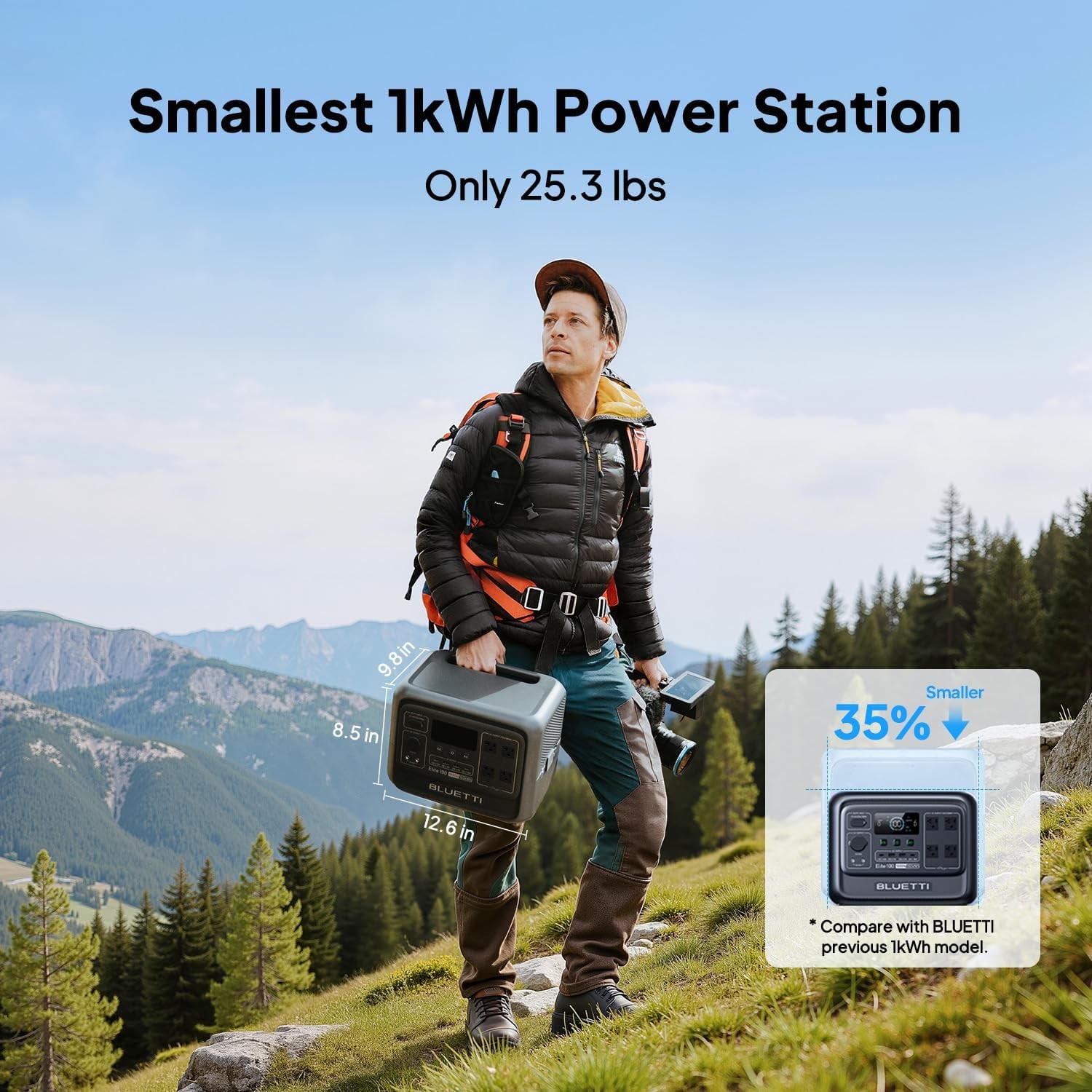 BLUETTI Elite 100 V2 1024Wh 1800W Portable Power Station+Bag for Road Trip