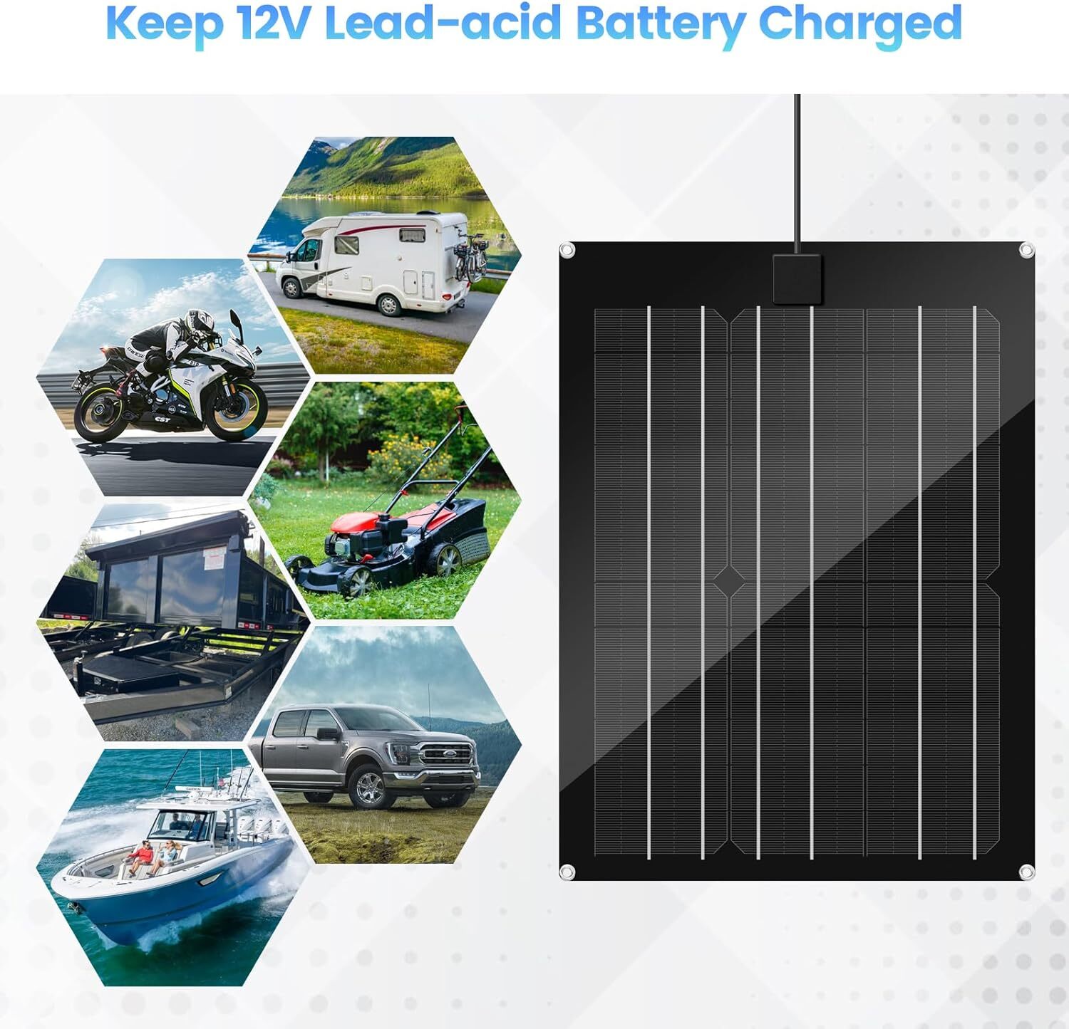 12V Solar Battery Charger Maintainer, 15W Solar Panel Kit for RV, Trailer, Truck