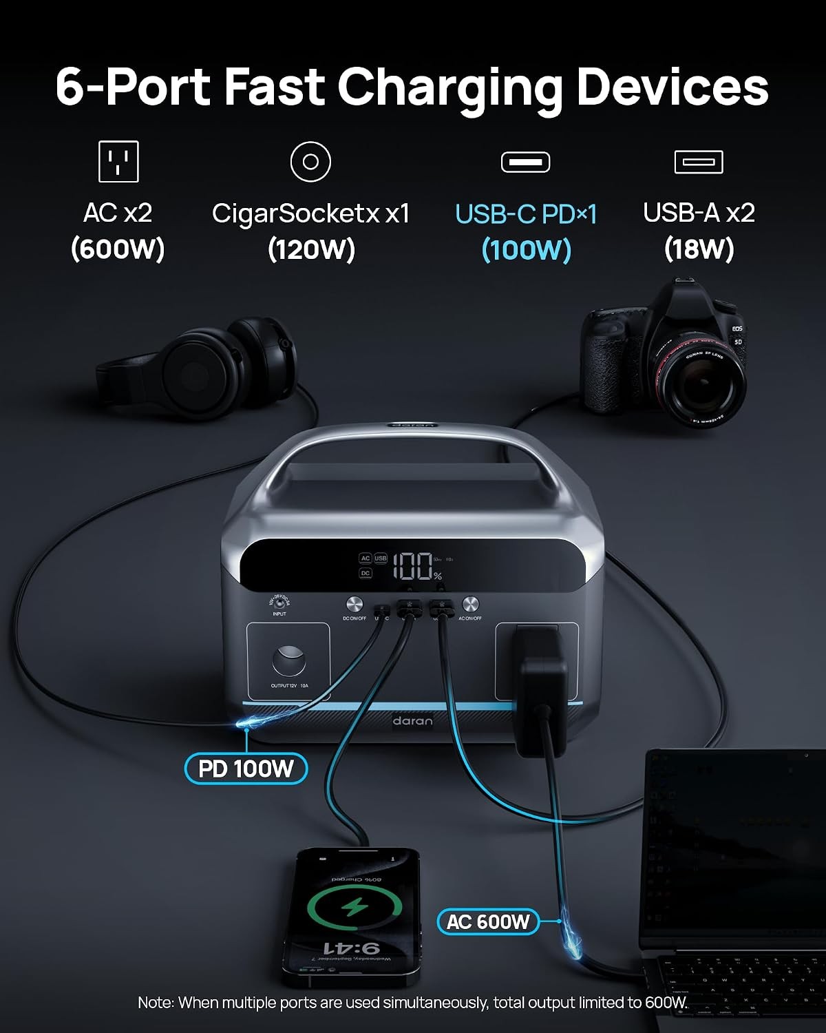 Portable Power Station 600W 288Wh LiFePO4 Battery