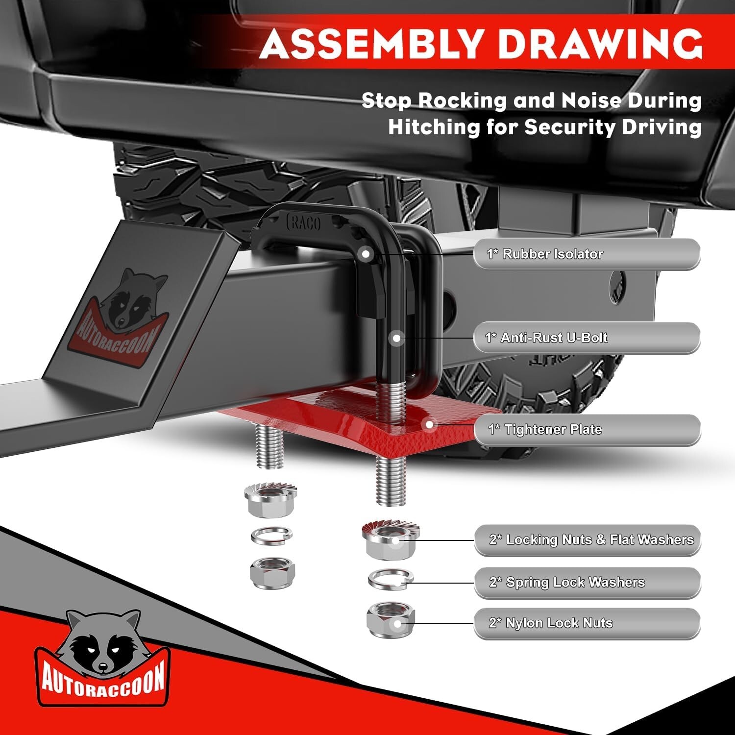 Hitch Tightener Anti-Rattle Clamp – Heavy Duty Hitch Stabilizer for 1.25″ and 2″
