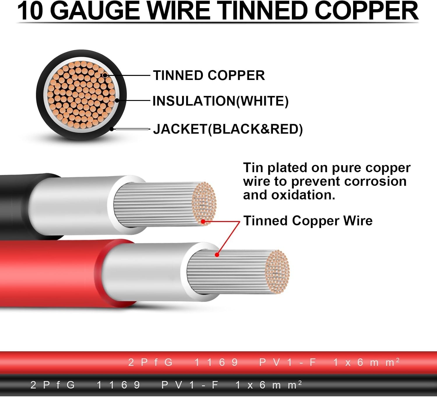 Waterproof Solar Panel Cable 30ft Red Black